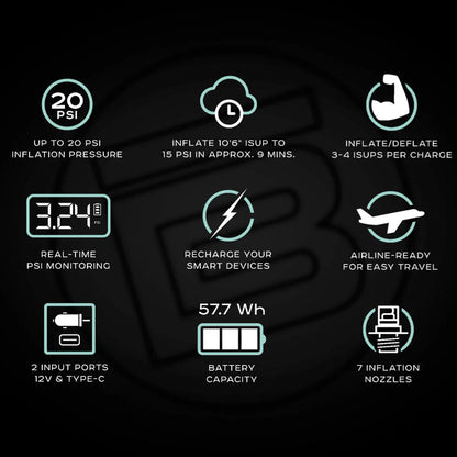 BOTE AEROPUMP MINI RECHARGEABLE 12V PUMP PHOTO 4 PUERTO RICO Y CARIBE